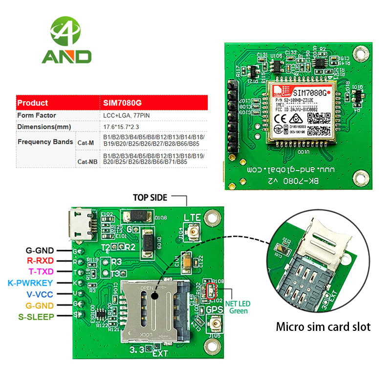 และต้นฉบับและ GLOBAL SIM7080G Breakout Kit 1 ชิ้นอเมริกาแคนาดาสําหรับเม็กซิโกสหรัฐอเมริกา South Amer