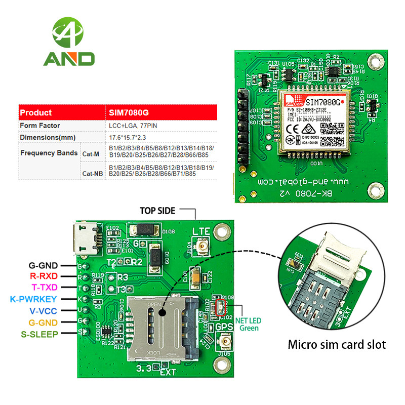 และ SIM7080G Breakout Kit NB IoT Cat M EMTC GNSS Module Global Band Support