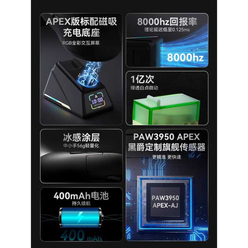 Black Jue 59apex Gaming Mouse ไร้สายบลูทูธ PAW3950 เกมสามโหมดพร้อมเครื่องชาร์จ 8000Hz