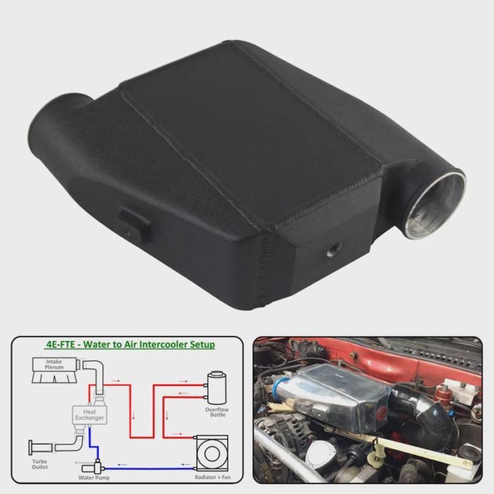 Performance Universal Liquid to Air Intercooler 10.6"x5.9"x4.5" 3.5" Inlet/Outlet NPT 1/2 Bar & Pla