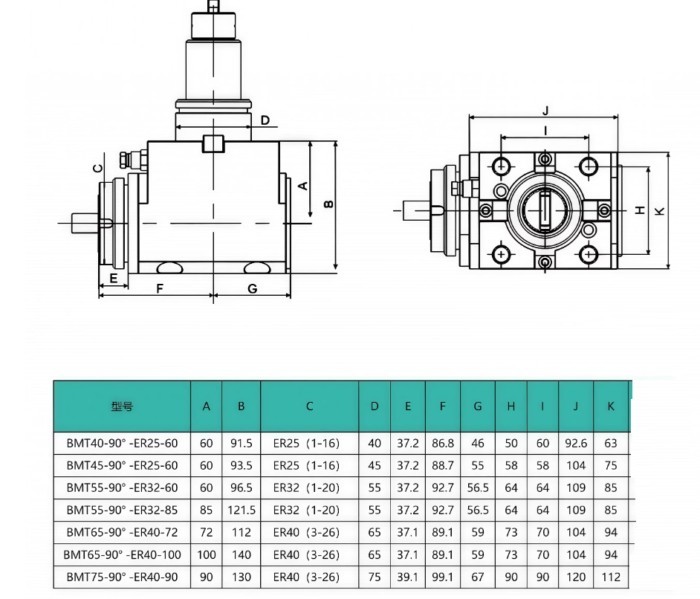 Compound Universal Power Head 90 Degree 0 Degree Turn-Mill BMT40 BMT45 BMT55 BMT65 Power Tool Holde