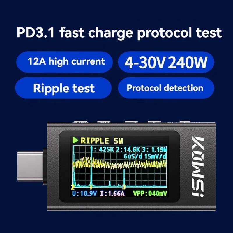 ▥ KOWSI Kws-X1 Type-C DC 3.3-36V 0-12A ดิจิตอลแรงดันไฟฟ้า Detection จอแสดงผล IPS Fast CHARGING