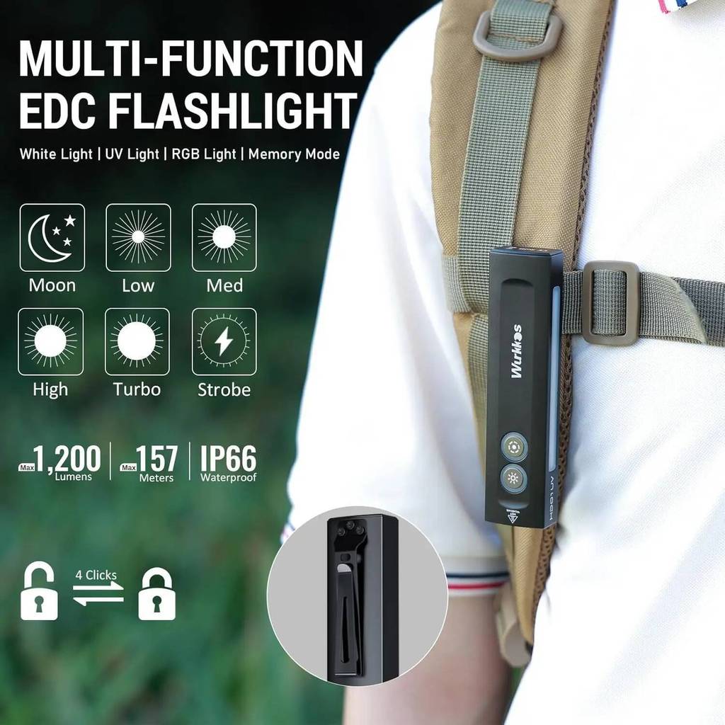 Wurkkos HD01 ไฟฉาย Ultra Violet 1200LM สปอตไลท์ชาร์จไฟได้ กันน้ำ RGB สำหรับตรวจสอบแมลงและปัสสาวะสัตว