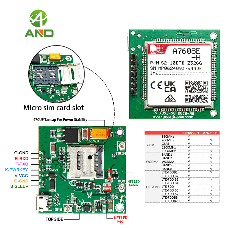ใหม่เปลี่ยน SIM7600E-H, ถูกกว่า LTE CAT4 A7608E-H A7608 พร้อมชุดบอร์ดแกนพัฒนา GPS, 4G/3G/2G สัญญาณคร