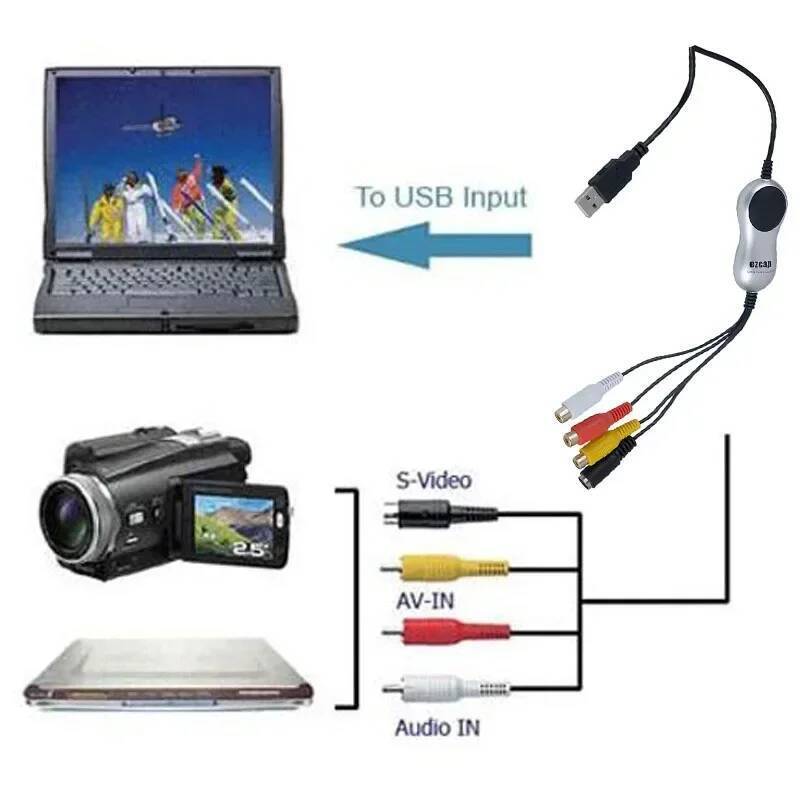 Win11 USB 2.0 การ์ดจับภาพวิดีโอ DVD VHS ผู้เล่น DVR Recorder AV CVBS S-Video อุปกรณ์บันทึกวิดีโอสําห