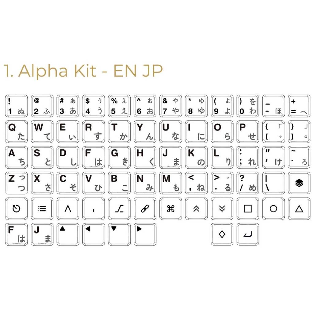 ใหม่ CHOSFOX CFX Low Profile PBT Keycap สําหรับ Kailh 1350 Choc Low Profile สวิทช์คีย์บอร์ด Ultra Th