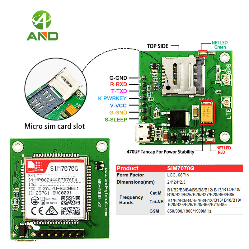 และ SIMCOM SIM70G LPWA NBIOT Module Breakout Development Core Board พร้อมช่องใส่ซิมการ์ด