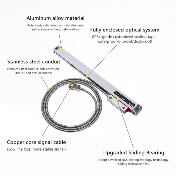 NTS-M Linear Glass Scale 450mm to 1000mm Milling Lathe Grinder DRO TTL 5um 5VDC Grating Ruler Encod