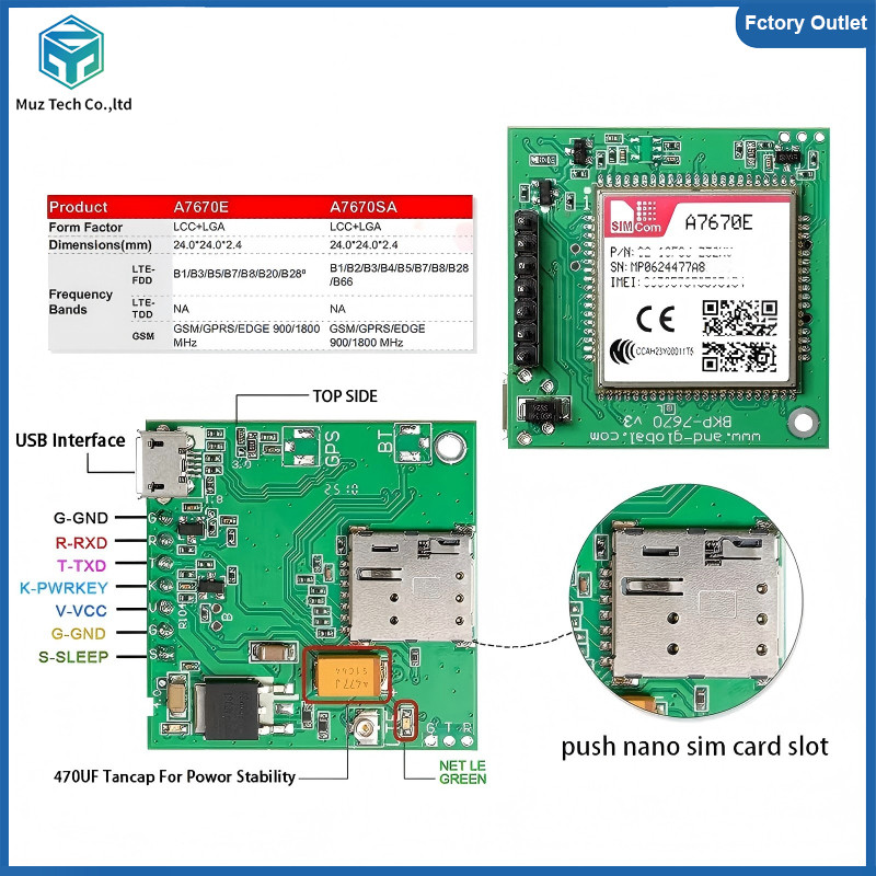 B A7670E Push Nano Side Way SIM Slot Core Board SIMCOM 4G LTE Cat 1 โมดูลข้อมูลสนับสนุน/GPS สําหรับย