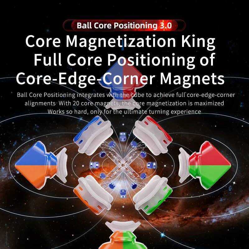 gic Speed Wrmv10 20M Maglev Ball-Core Magic Cloth Version 3X3 Speed Cube Magico Puzzle ‌🔥 [Picube]