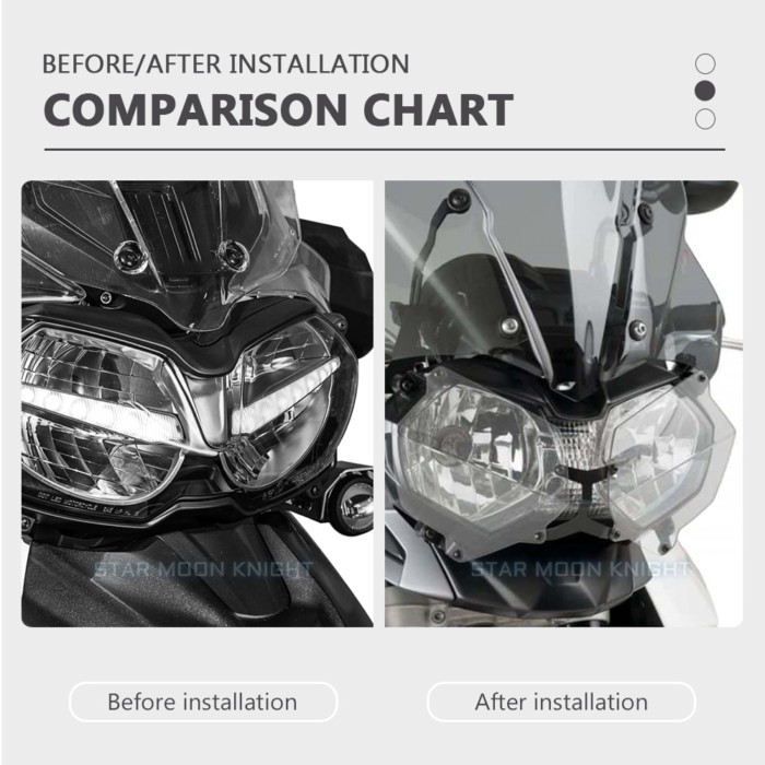Moto Headlight Protector Headlight Guard Light Cover For Tiger 800 XC XCX XCA XR XRT XRX 2011-2018