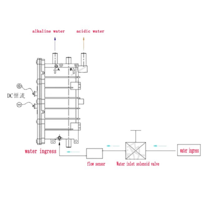 J002-5P Water Electrolysis Cell / Electrolyzer