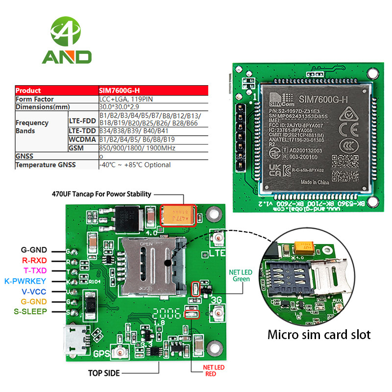 ใหม่โมดูล Global Multi Band LTE Cat4 SIM7600G H R2 Kit 4G Breakout