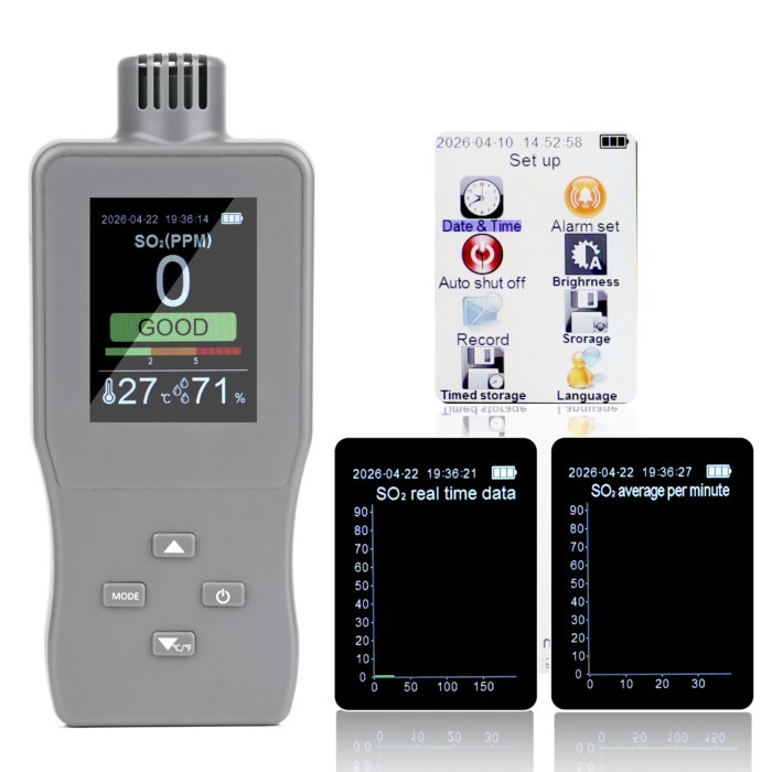 Professional Gas Detector Portable O2 O3 NH3 SO2 CL2 CO H2S EX Analyzer Air Quality Monitor Recharg