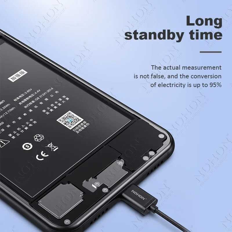 แบตเตอรี่ NOHON Blp985 Blp919 Blp887 Blp849 สำหรับ Realme GT Neo 5 3 2 5G 2T แบตเตอรี่สำรองสำหรับโท