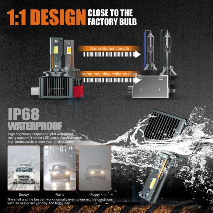 HKCY 2Pcs D1S D3S D2S D4S D5S D8S 650000LM 6000W D1R D2R D3R D4R  LED Canbus Car Headlight Bulbs  C
