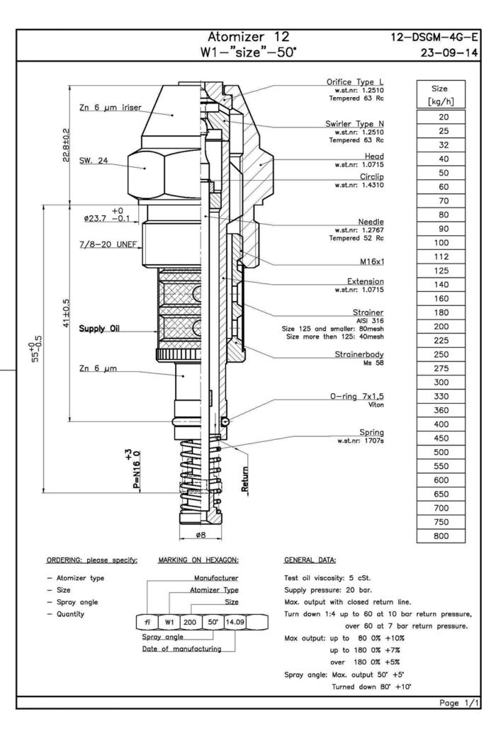 F1 Proportional Nozzle, W1 Series 60 Degree Proportional Nozzle, W1-80-60deg W1-100-60deg W2-225-50