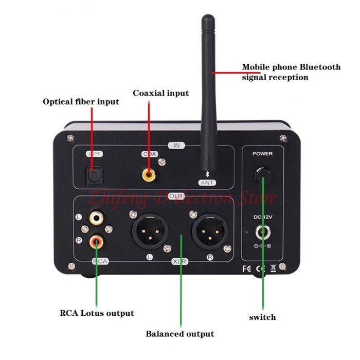 HiFi Bluetooth audio receiver U disk lossless decoding，ES9023 chip GE5654 tube preamplifier SA-30