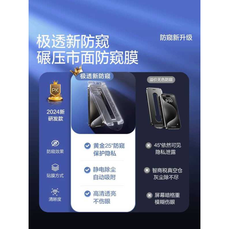 Flash Magic เหมาะสําหรับ Apple 15ProMax Anti-Privacy Film iPhe16 Anti-Privacy Tempered Film 14Pro Corning Film รูปแบบใหม่ 13 Anti-Privacy 16ProMax โทรศัพท์มือถือ 12 Anti-Privacy หน้าจอแบบเต็มหน้าจอ Frosted 16se wangx2