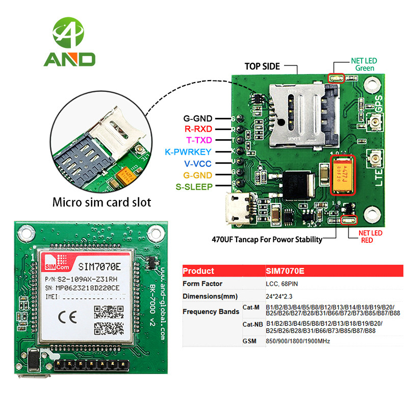 ใหม่รองรับ 450MHz CAT-M NB-IoT SIM7070 SIM70E SIMCOM IoT Breakout Kits