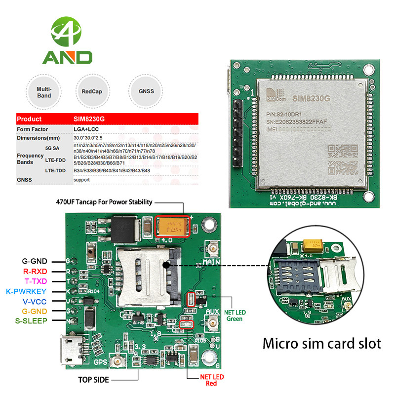 ใหม่ Global Multi Band SIM8230 5G RedCap SIM8230G Breakout SIMCOM พร้อม Global LTE Bands GPS/GNSS รอ