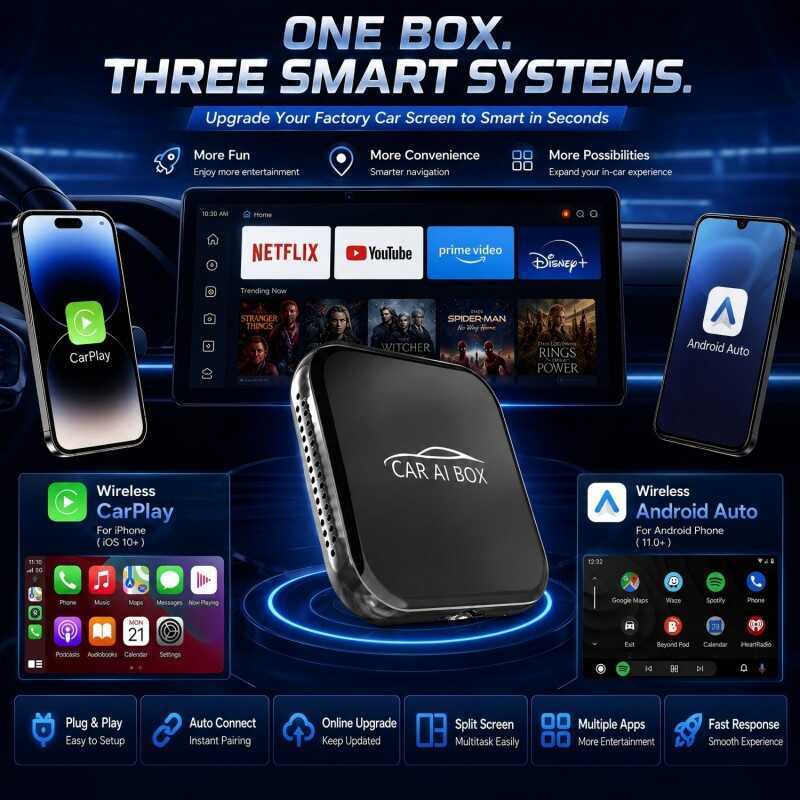 กล่อง CarPy ไร้สายแบบมีสายสามในหนึ่งเดียว Apple Smart Android Auto Android Box