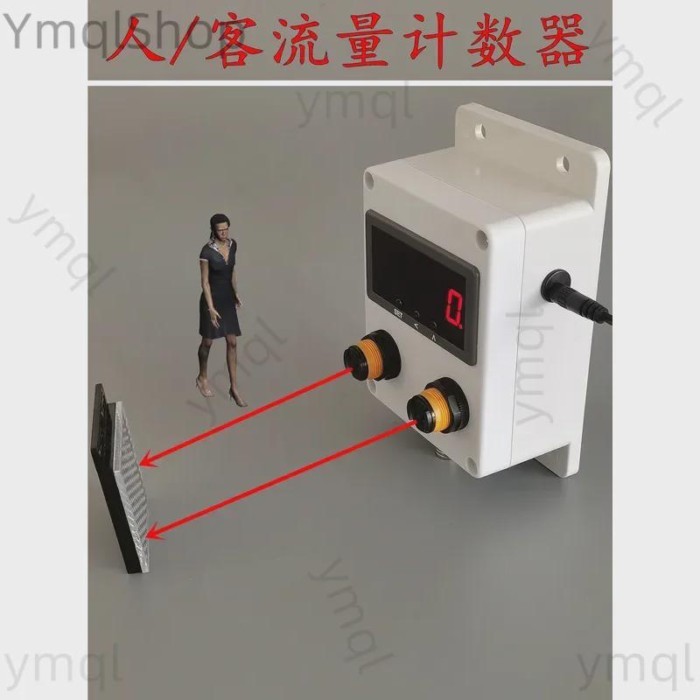 Passenger Flow Automatically Senses Electronic Counter To Count Number Of People In And Out Of Stor