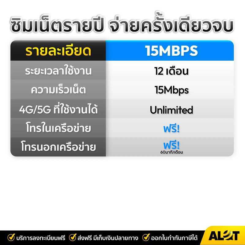 ซิมเทพ15mbps ซิมเน็ต Dtac 5G Simเทพ คงกระพัน เน็ตไม่อั้น 15Mbps ไม่ลดสปีด ใช้งาน 1 ปี รับประกัน มีใบ