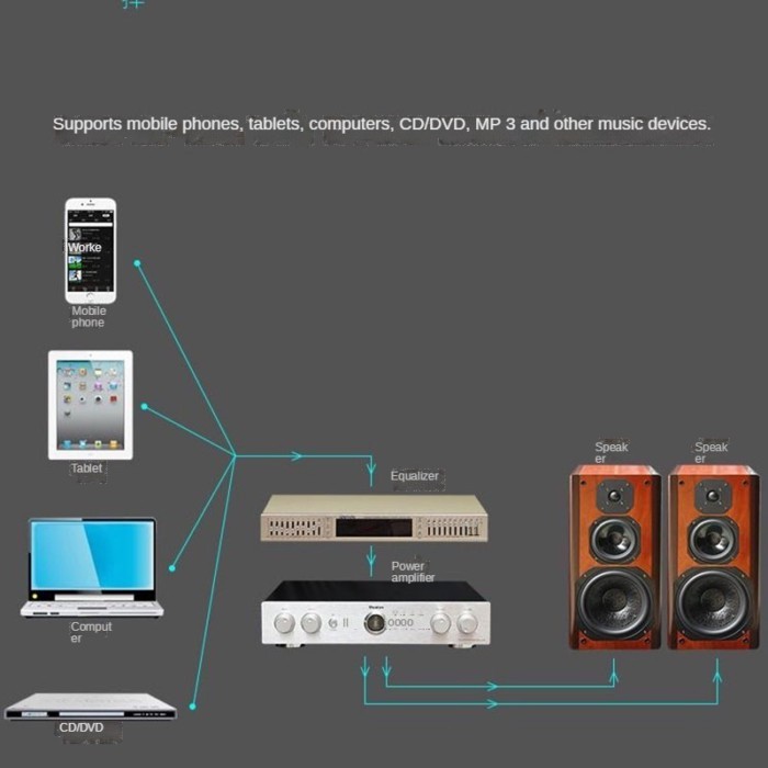 2026220V EQ665 Equalizer Hifi Home EQ Equalizer Dual 10 BAND Stereo Treble Alto Bass Regulation Wit