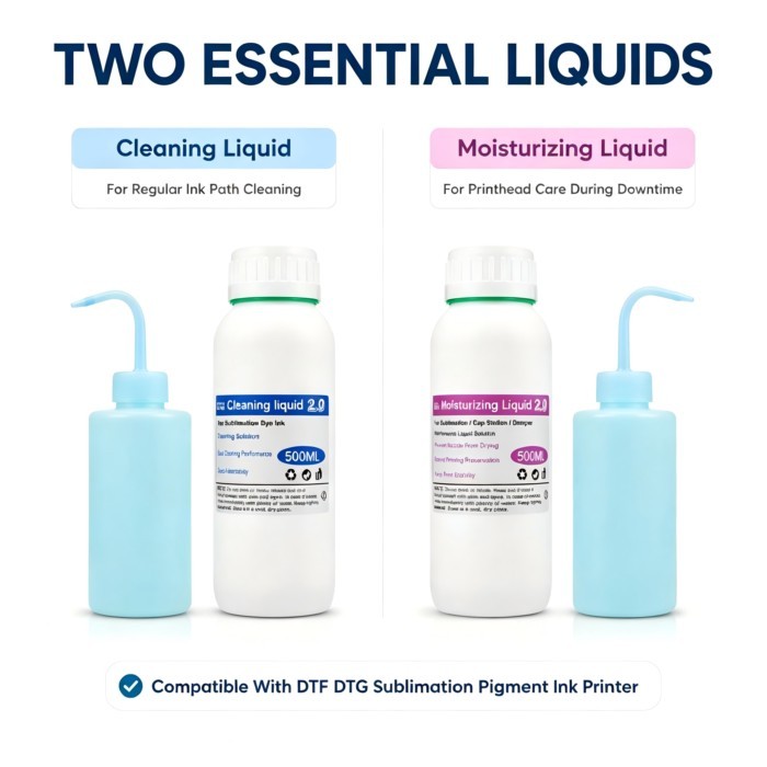 DTF DTG Sublimation Pigment Printer Maintenance Cleaning Liquid Kit Ink Cleaner Bottle Syringe Swab