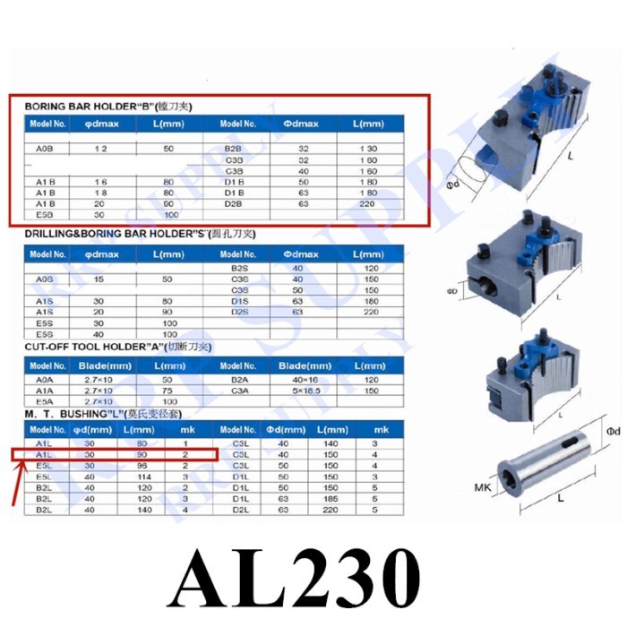 New AL230, MT2 taper, 30mm diameter, MT bushing