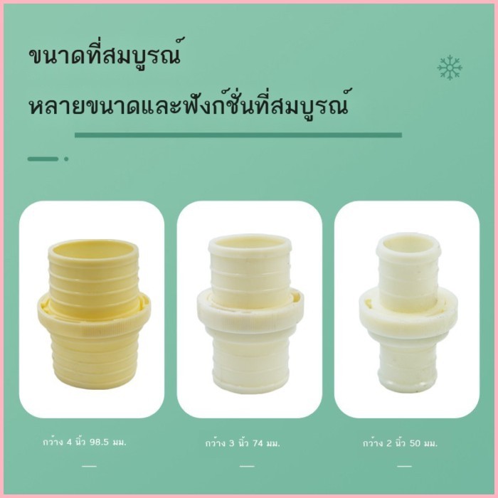 ปั๊มน้ำเกษตร ข้อต่อพลาสติก ABS ผ้าใบดับเพลิง สายพานเคลือบพลาสติก ข้อต่อสวมเร็ว 2 นิ้ว 2.5 นิ้ว 3 นิ