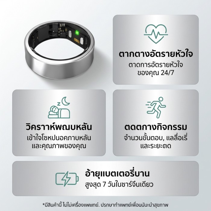 🚚2026 RingConn Gen 2 Air แหวนอัจฉริยะ Smart Ring (รับประกันศูนย์ไทย 1 ปี)