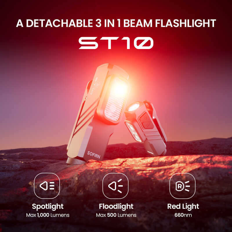 SOFIRN Mini ST10 1000LM EDC ไฟฉาย USB C 14500 ชาร์จแสงสีแดง 660NM แม่เหล็กหางและคลิป Dual Switch ไฟฉ