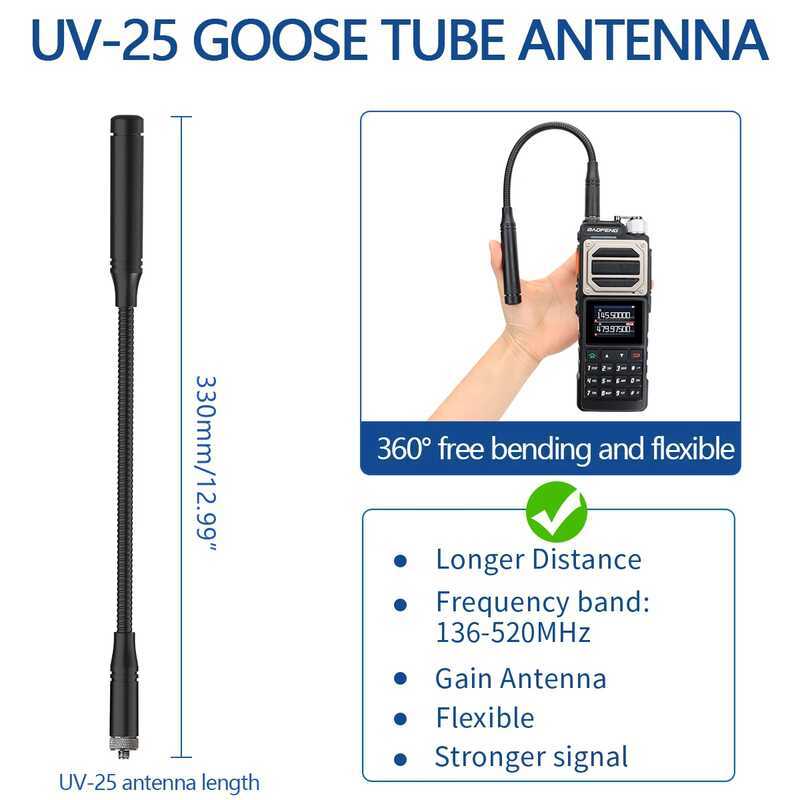 ۞  UV-25pro 10W 1000 ช่อง Type C ที่ชาร์จ