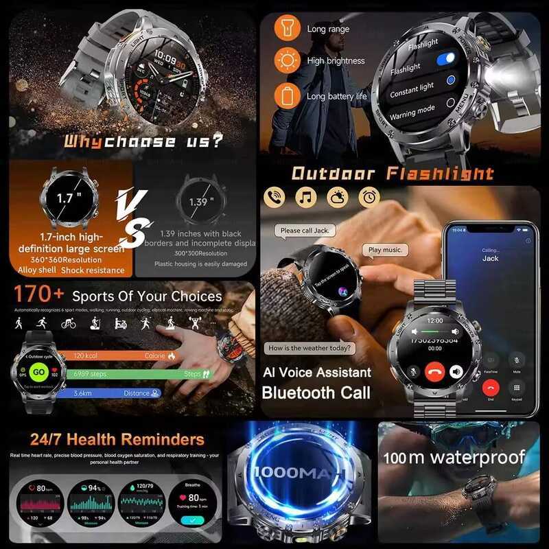 สมาร์ทวอทช์รุ่นใหม่ปี 2025 Military T-Rex 3 Ultra แบตเตอรี่ 1000Mah กันน้ำ 5Atm พร้อมไฟฉาย วัดอัตราก