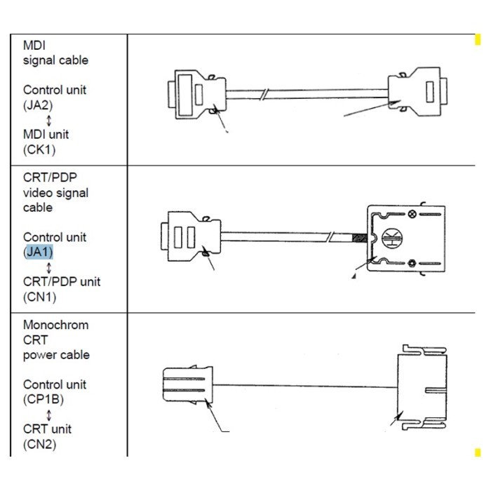 JA1 JA2 MDI Video signal cable  (L=1M)