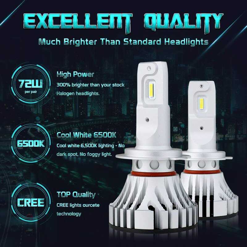 Hh ~ Led Lights F2 Socket H4 H7 H11 Hb3 Hb4 Headlights Car Headlights 72W 12000Lm 6000K Led Car Head