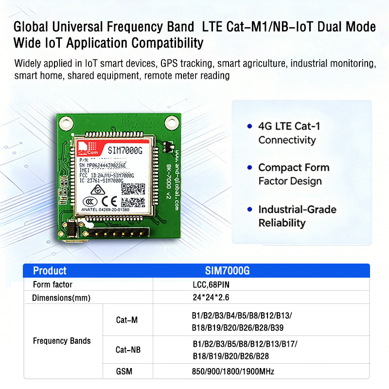 ใหม่ Multi-Band M2M sim7000g โมดูลการสื่อสาร NB-IoT Cat-M Global Band สําหรับอุปกรณ์สมาร์ท IoT