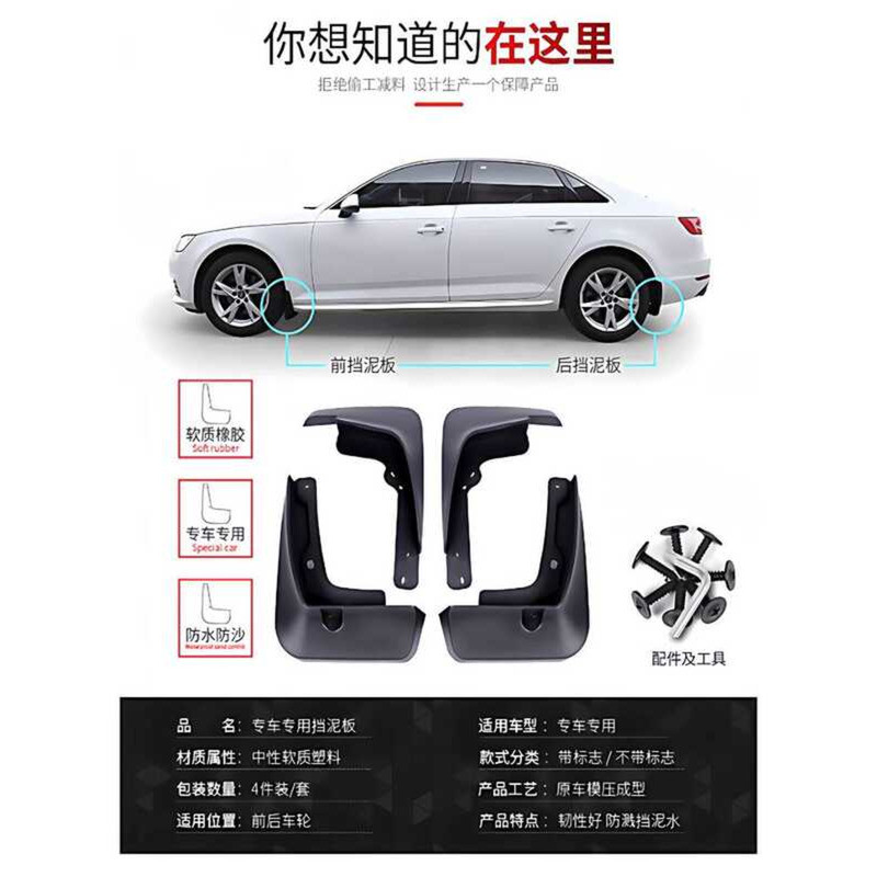 เหมาะสําหรับ Subaru Forester XV Legacy Aohu โรงงานเดิมอัพเกรด Mudguard หนาอะไหล่เดิม Mudguard