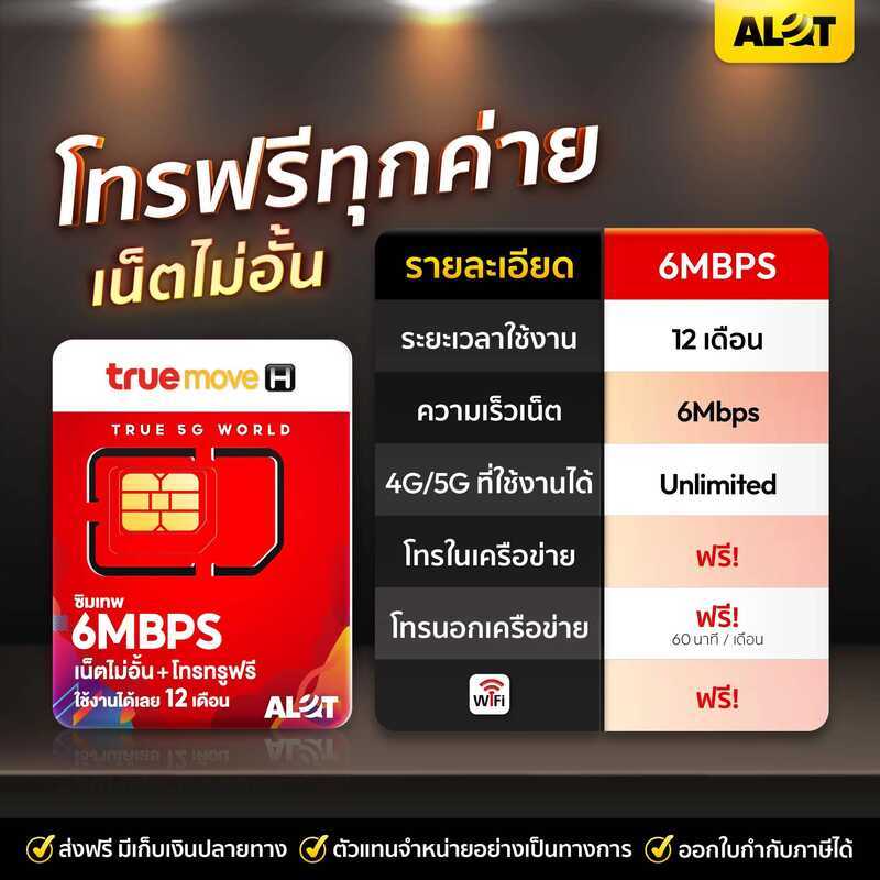 ซิมเทพของเเท้ True 6Mbps เน็ตไม่อั้น ไม่ลดสปีด ใช้งานได้ 1ปี ไม่ต้องเติมเงิน Simเทพ ซิมเน็ต ซิมรายปี