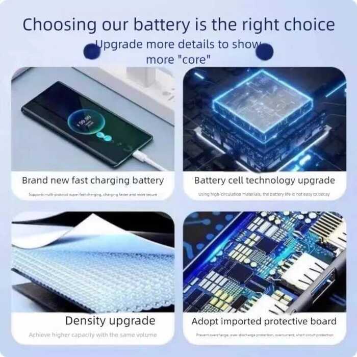 แบตเตอรี่โทรศัพท์ 5000Mah รุ่น Eb-Ba546aby สำหรับ Galaxy A54 A546 A34 5G A346 พร้อมเครื่องมือ