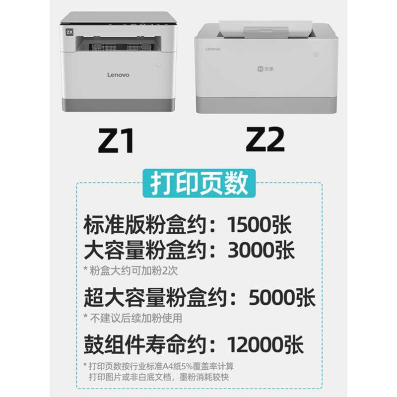 Elephant Z1 to Like Z2 Baby Elephant เหมาะสําหรับ Lenovo Collar Shin-Chan Powder Box ZX Selenium Dru