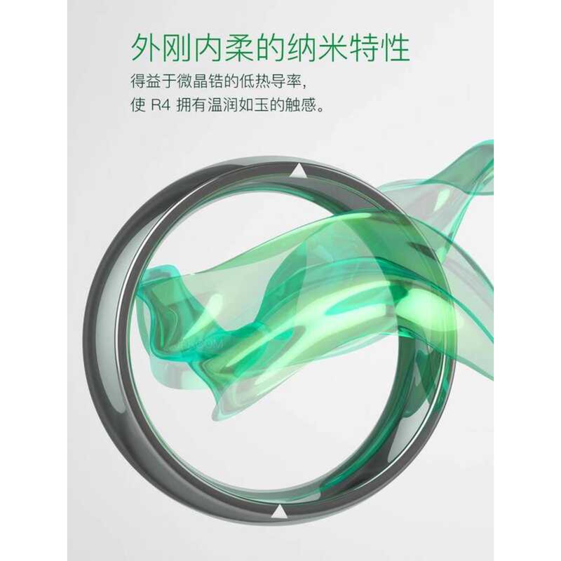 Extreme Controller R4 Smart Ring แหวนวิเศษมัลติฟังก์ชั่นเหมาะสําหรับ Android IC Card ID Card R3 รุ่น