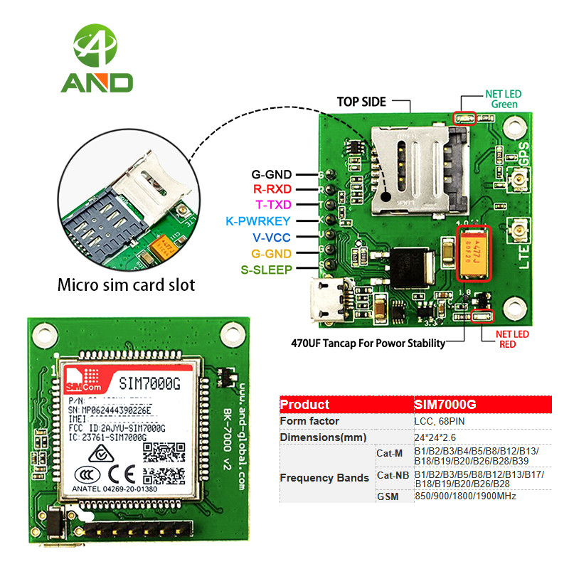 AND AND GLOBAL Design Original SIMCOM NB IoT Module SIM7000G Breakout พร้อม GPS