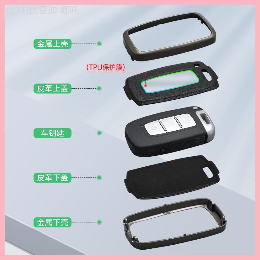 【2019-2025】 ปักกิ่ง Hyundai Sonata Eight Key Case เปลือกโลหะพิเศษรุ่นเก่า ix35 So8 Lang EMU ที่ใส่ก