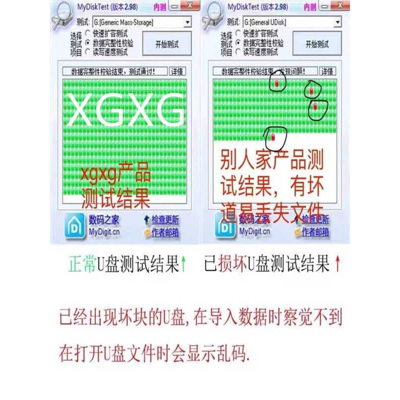กล่องกล่อง Non-Loss-Free Bidding แผ่นความจุขนาดเล็ก 128m256m512m1g 2g4g8g Bidding แผ่นพิเศษ