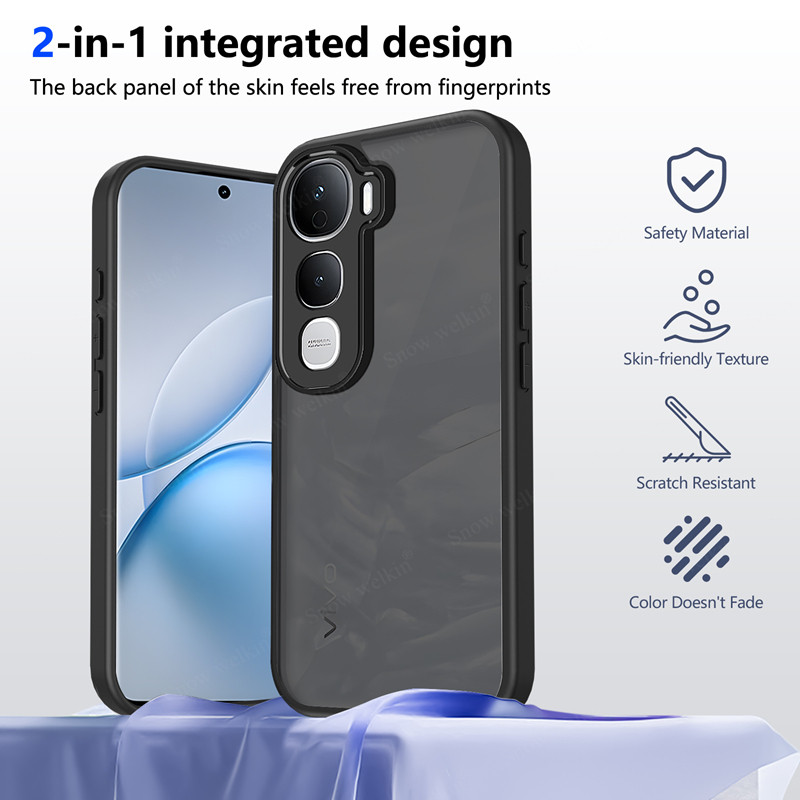 สีดําMatte ClearซิลิโคนสําหรับVivo Y400 Pro Y40Pro VivoY400 Pro PCกลับTPUกันชนกันกระแทกเคสโทรศัพท์ฝา