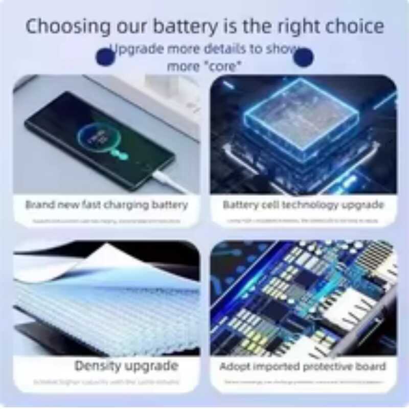 แบตเตอรี่ลิเธียมโพลิเมอร์ Li-Ion 3.7V สำหรับรุ่น 102050 403040 502525 401120 102540 40272 103040 44