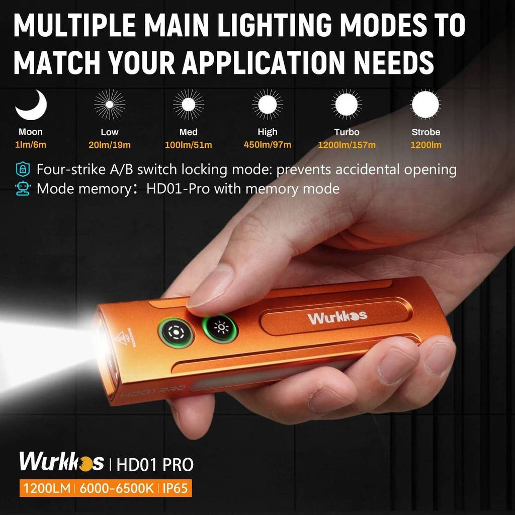 Wurkkos HD01 PRO ไฟฉาย 1200LM มัลติฟังก์ชัน UV และ LED สีRGBและขาว IP65 พร้อมแม่เหล็ก